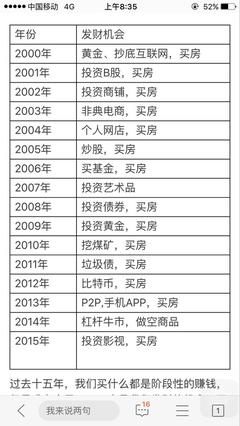 索尼手机所有年份型号大全,索尼手机所有年份型号大全图