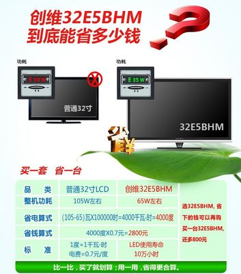 创维电视32寸多少钱,创维32寸电视机多少钱