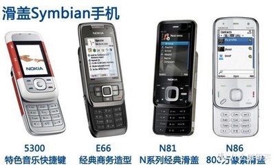 诺基亚e66游戏,诺基亚e66自带游戏