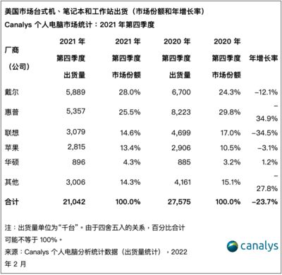 安卓平板排行榜2021,安卓平板排行榜2023