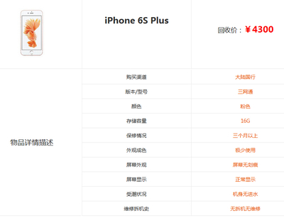 iphone6s多少钱,iphone6s大概多少钱