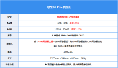 联想z6pro参数,联想z6pro 5g