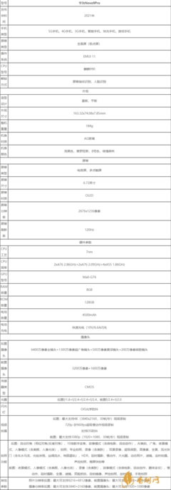 华为nova9参数配置,华为nova9参数配置图