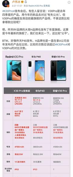 华为p40参数配置,华为p30参数配置