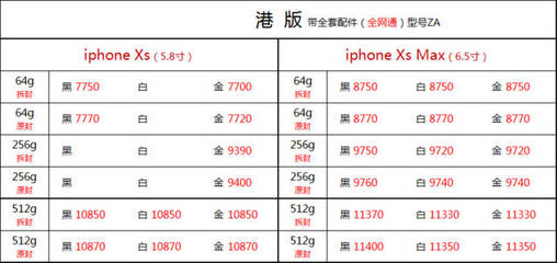 苹果iphone手机报价,iphone手机报价大全