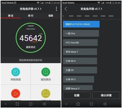 麒麟935相当于骁龙多少,麒麟935相当于联发科