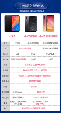 小米8多少钱官网报价,小米8价格