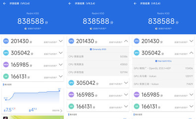 手机对比评测平台,中关村手机参数比较