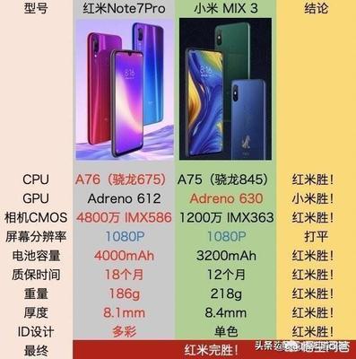 vivox27多少钱一台,vivox27多少钱一台8+128新机