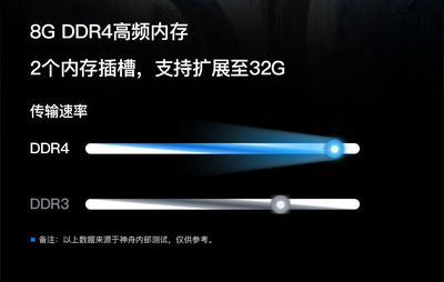 i510400处理器怎么样,i510400处理器怎么样,多少钱