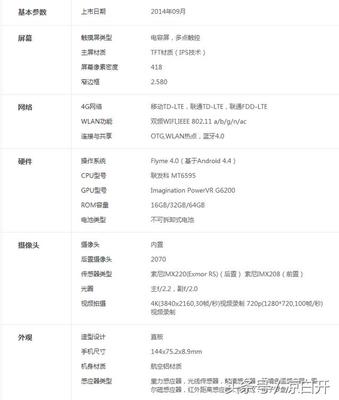 魅族mx4上市时间,魅族mx4什么时候出的