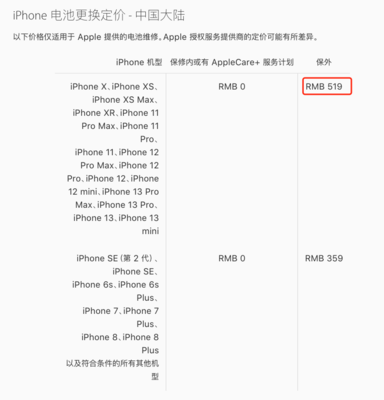 苹果12手机价格表最新,苹果12手机价格表最新款图片