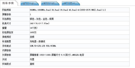 mx5参数,华为mx5参数