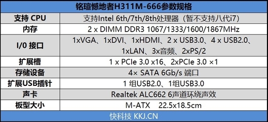 酷睿i5和i7的区别,酷睿i5和i7的区别玩游戏