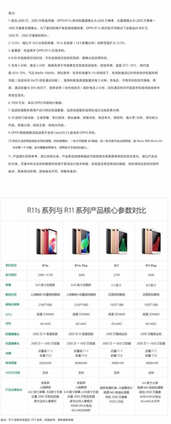 oppor11s配置参数详情,oppor11 s参数