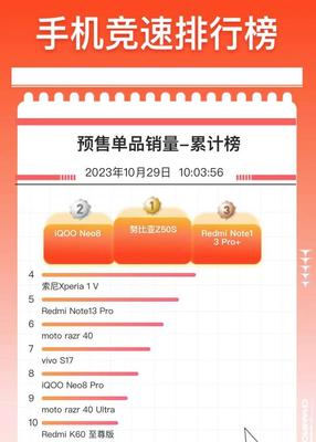电竞手机排行榜第一名,电竞手机排行榜第一名2023