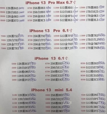 最新手机价格大全,最新手机报价