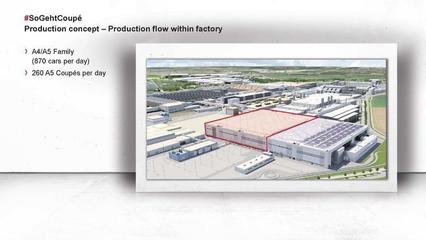factory,factory io