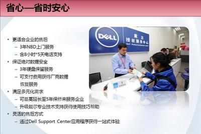 dell售后服务电话,dell售后服务电话官网