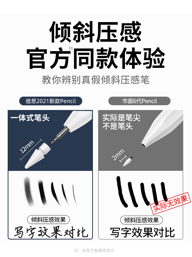 苹果ipadmini6,苹果ipadmini6电池容量