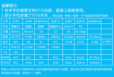乐视手机价格表,乐视手机价格表官网