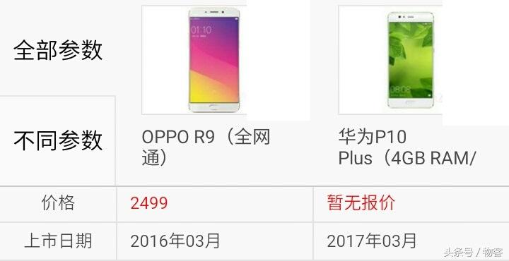 华为p10plus价格,华为p10plus价格上市价格