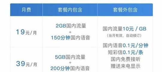 腾讯被中国联通,腾讯被中国联通收编