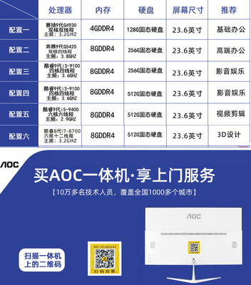 aoc是什么牌子,Aoc是什么牌子的显示器