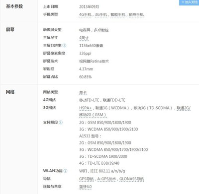 苹果5s屏幕多大,iphone 5s屏幕尺寸多少