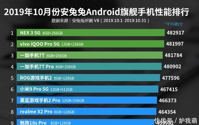 小米和vivo建议买哪个,小米和vivo建议买哪个充电宝