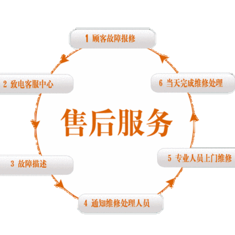 小米客服电话24小时人工,小米客服电话24小时人工服务
