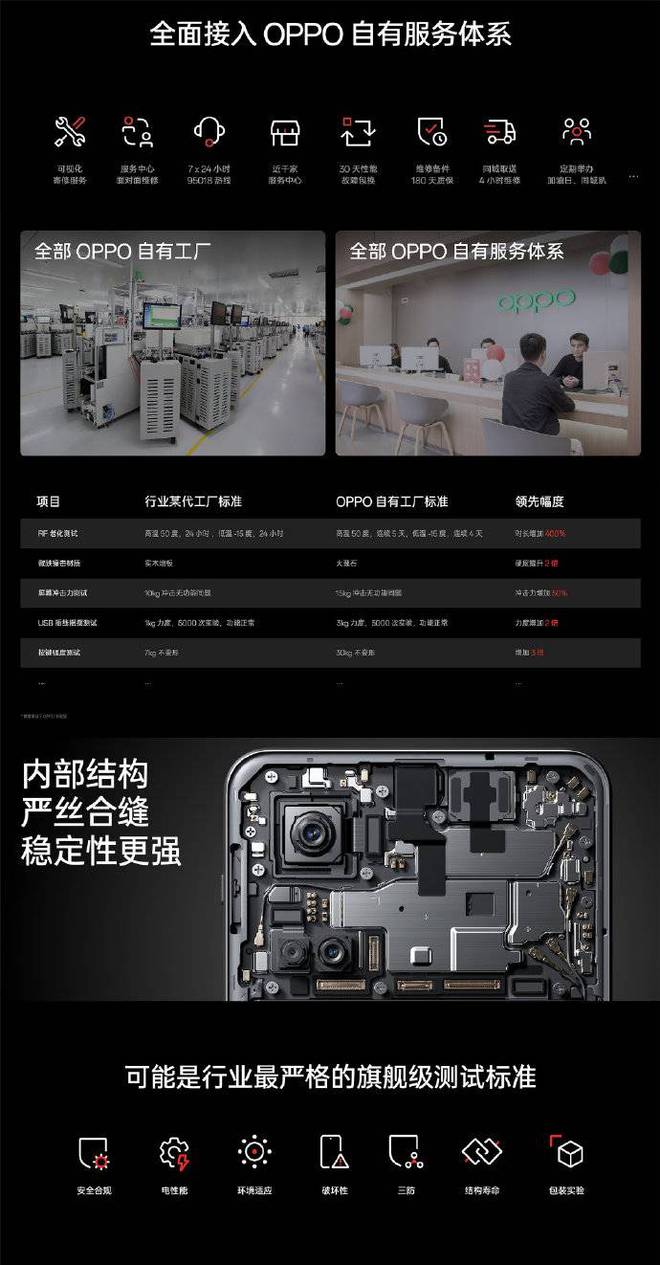 努比亚官网服务中心,努比亚官网努比亚