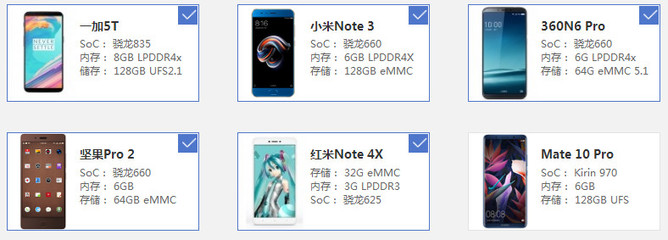 骁龙660吊打骁龙821,骁龙660跟骁龙821哪个好