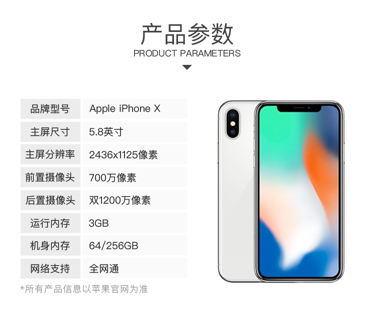 iphonex参数配置,iphonexr参数配置