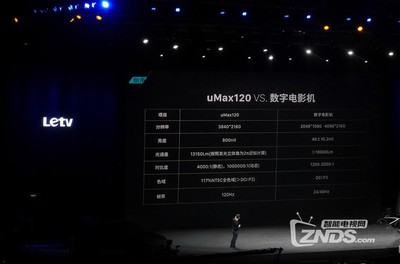 120寸液晶电视价格,120寸液晶电视价格表