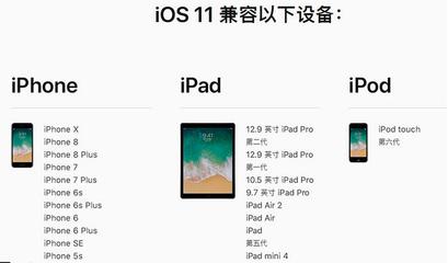 苹果7plus能卖多少钱,二手苹果7plus能卖多少钱