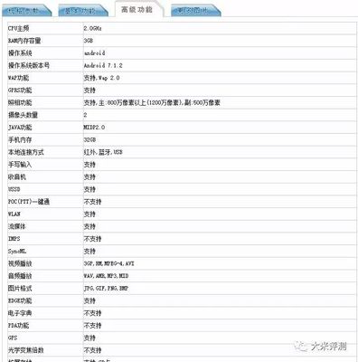 红米note5上市时间,红米note5换电池教程视频