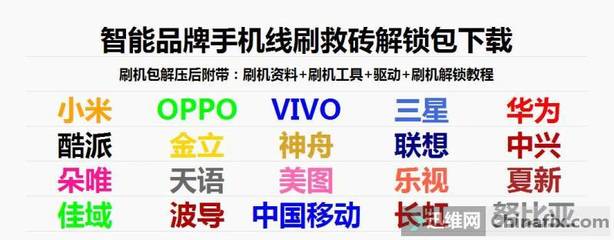 手机店最常用的刷机工具,手机店刷机都是怎么刷的