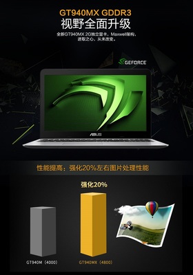 asus官网,asus官网服务中心电话