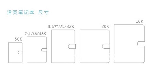 笔记本电脑尺寸对照表,笔记本电脑尺寸对照表156寸