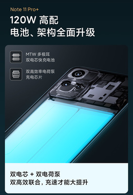 小米note11参数,小米note11参数什么处理器