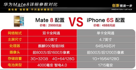 华为mate8参数详细参数,华为mate 8参数