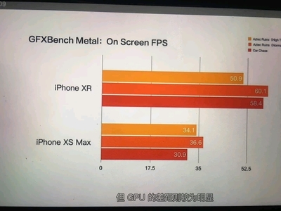 iphonexr价格,iPhonexr价格多少