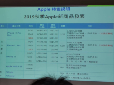 苹果5上市时间,苹果6上市时间