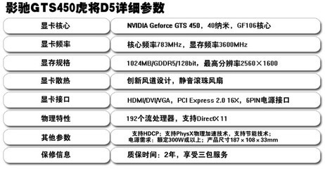 gts450显卡参数,nvidia geforce gts450参数