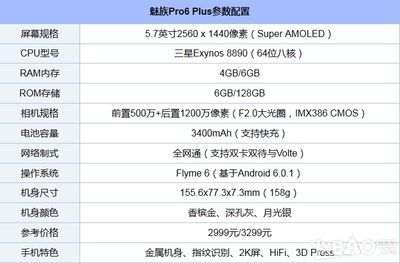 三星历代机型,三星历代机型4g