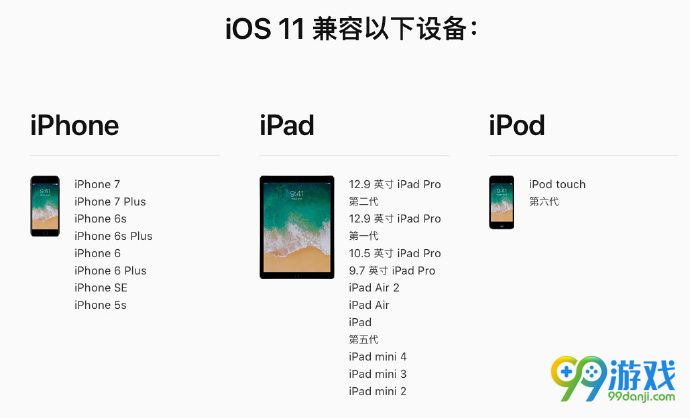 苹果ipad4参数配置,ipad4配置相当于iphone几