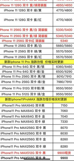 苹果手机报价最新报价,苹果手机报价单最新