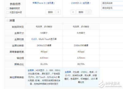小米mix2配置参数,小米mix2规格参数