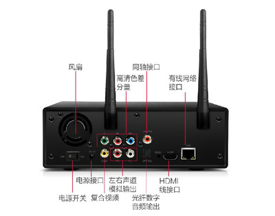 开博尔k660i,开博尔k660i论坛
